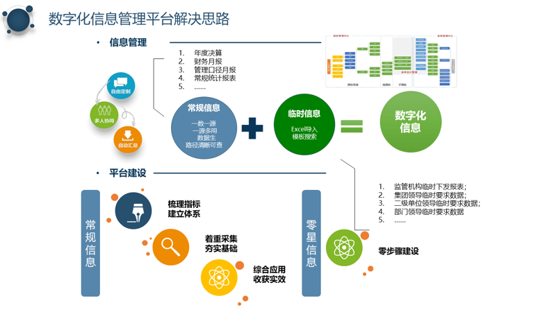 小程序定制热潮背后的行业趋势与应用