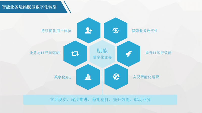 如何明智选择小程序定制服务
